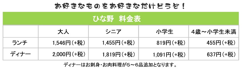 旬菜食健ひな野 伊勢店 株式会社ダイム